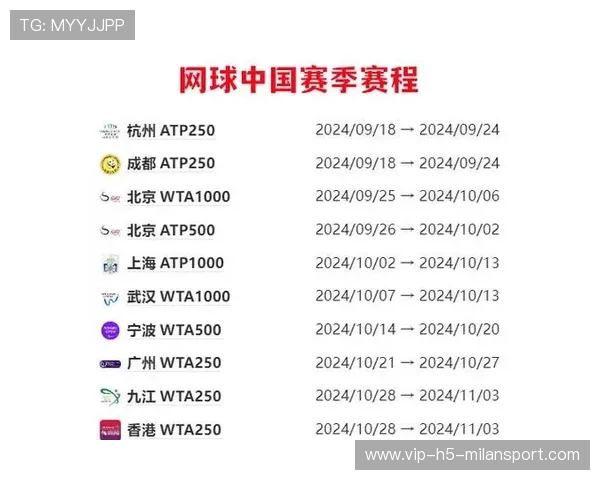 WTA纪念WTA世界排名系统诞生50周年,wta排名查询 WTA纪念WTA世界排名系统诞生50周年,wta排名查询