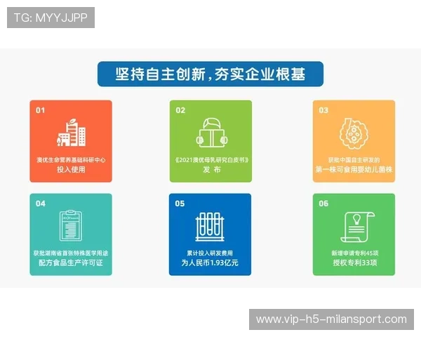 俱乐部营收多元化推进财务自主可持续发展