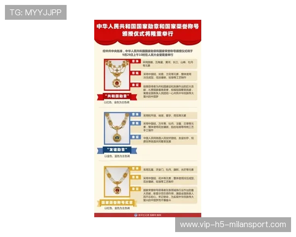 球员荣誉体系：国家队奖惩机制如何激励斗志？