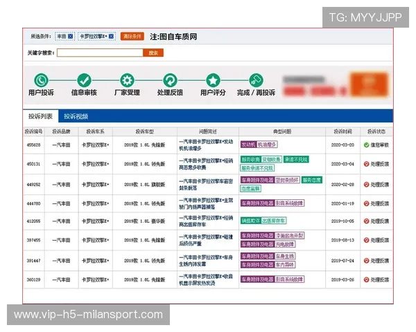 女性教练上位案例增多，行业多元化趋势明显