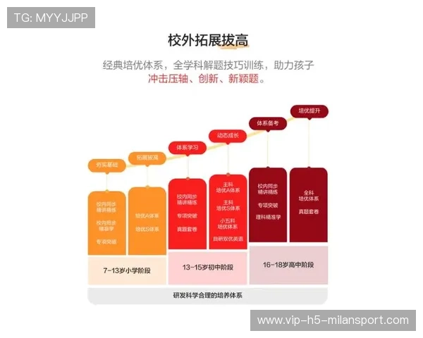 智能训练产品与教学体系结合推动训练标准化